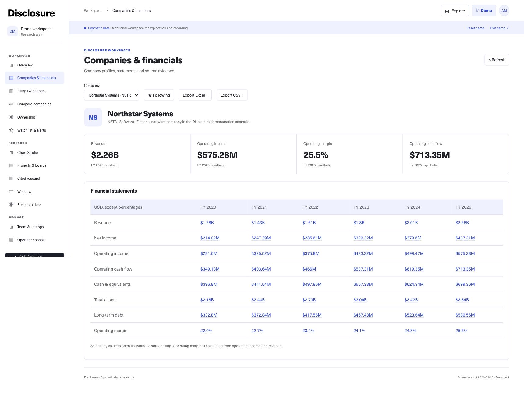 Financial statements in the Disclosure demo, with reporting periods and source-linked figures.